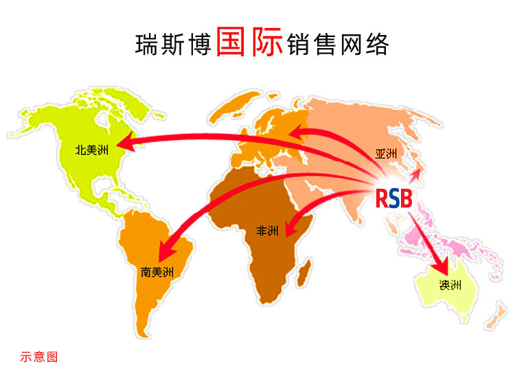 国际销售网络.JPG